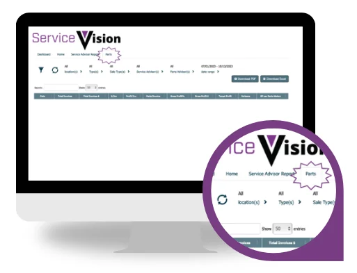 New Report Release! Introducing the Parts Tab on ServiceVision®